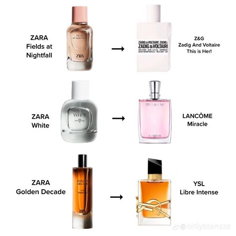 valaya perfume dupe zara|zara dupe alternative.